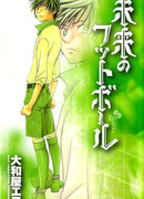 Футбол будущего