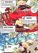 Мясо дракона и Чибико