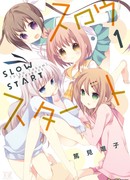 Медленный старт