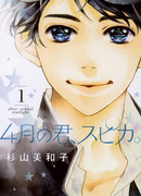 Апрельское сияние