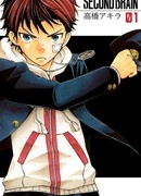 Второй мозг