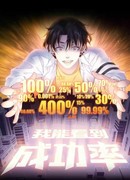 Я вижу процент успеха