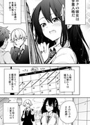 История о моей девушке, личность которой меняется каждый день