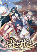 Регрессия лекаря