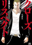 Вороны: Уважение