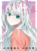 Акционерный дом Нил