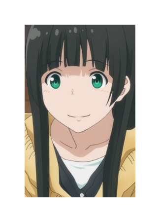 Персонаж Макото Ковата 29.06.23