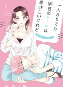 Завтрашний торт все равно будет вкусным, даже если я останусь одна