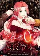 Злодейка с вероятностью выживания 0%